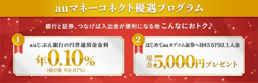 図:auマネーコネクト優遇プログラム